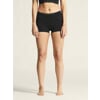 Kalhotky CRAFT Wool Seamless B