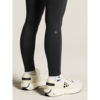 Hypervent Running Tights W